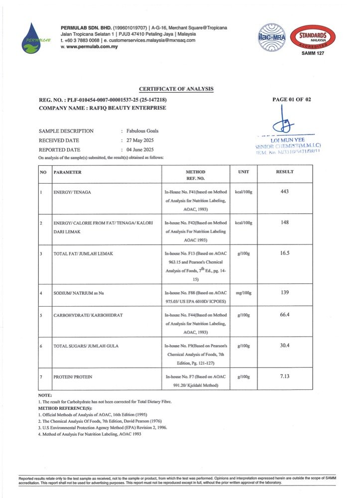 Certificate of Analysis Permulab — muka surat 1, keputusan ujian
